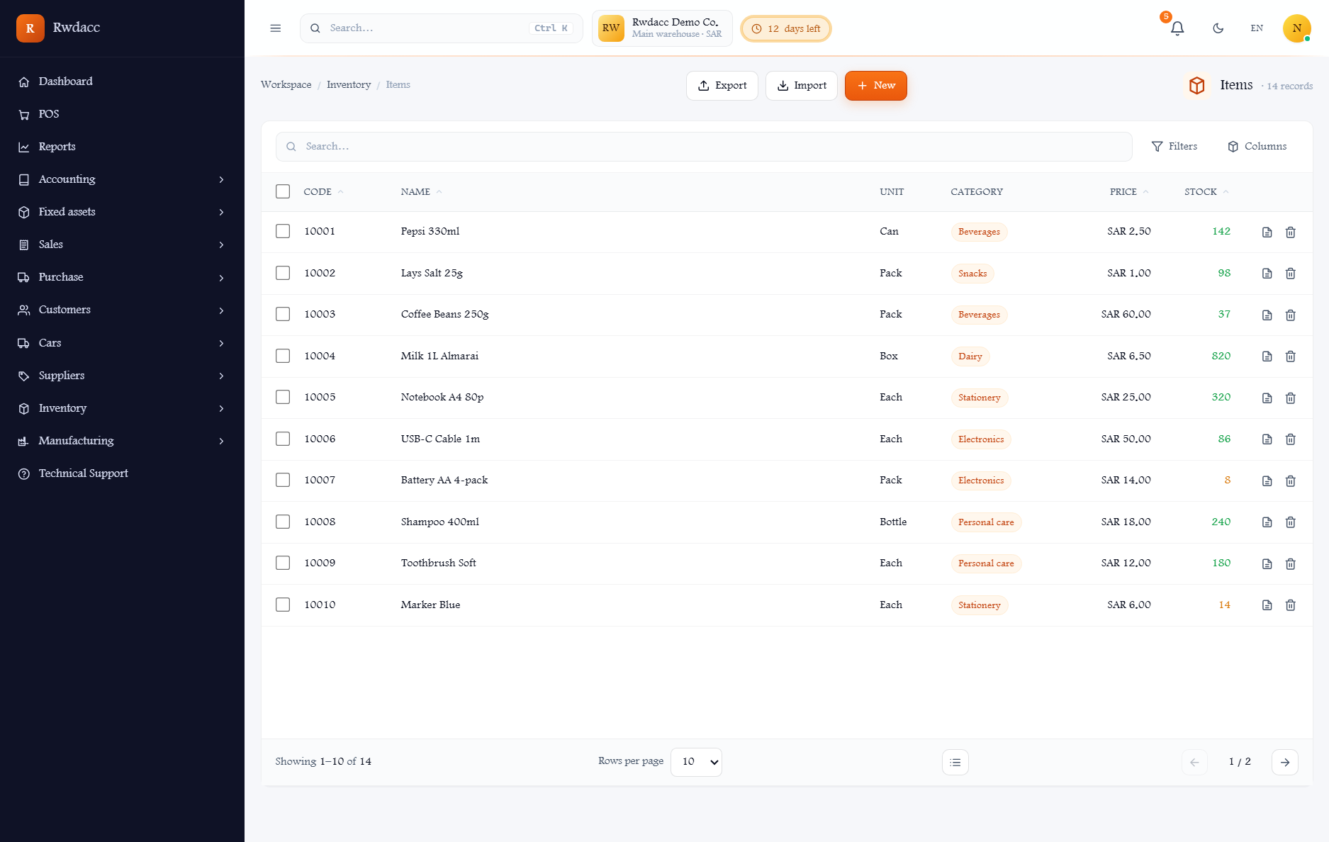 Inventory & Warehouses — Rwdacc