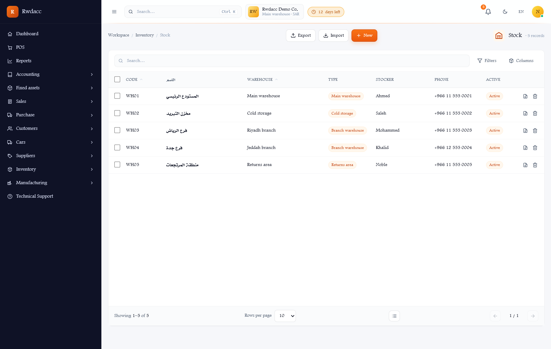 Inventory & Warehouses — Rwdacc